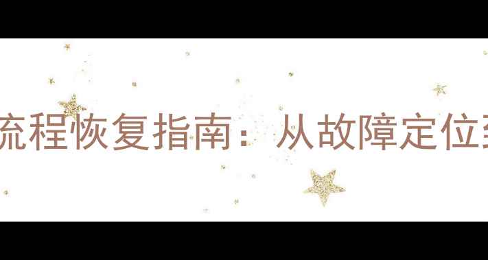 图片 Oracle数据库断电后全流程恢复指南：从故障定位到数据重建的12步操作1