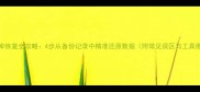 数据库恢复全攻略4步从备份记录中精准还原数据附常见误区与工具推荐