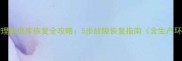 Oracle物理数据库恢复全攻略5步故障恢复指南含生产环境案例