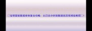 宝塔面板数据库恢复全攻略从日志分析到数据找回保姆级教程