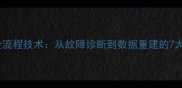 数据恢复全流程技术从故障诊断到数据重建的7大核心步骤