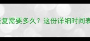 1TB硬盘数据恢复需要多久这份详细时间表让你不再焦虑
