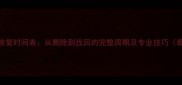 硬盘数据恢复时间表从删除到找回的完整周期及专业技巧最新指南